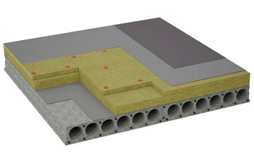 considerations of Charndon flat roofing insulation